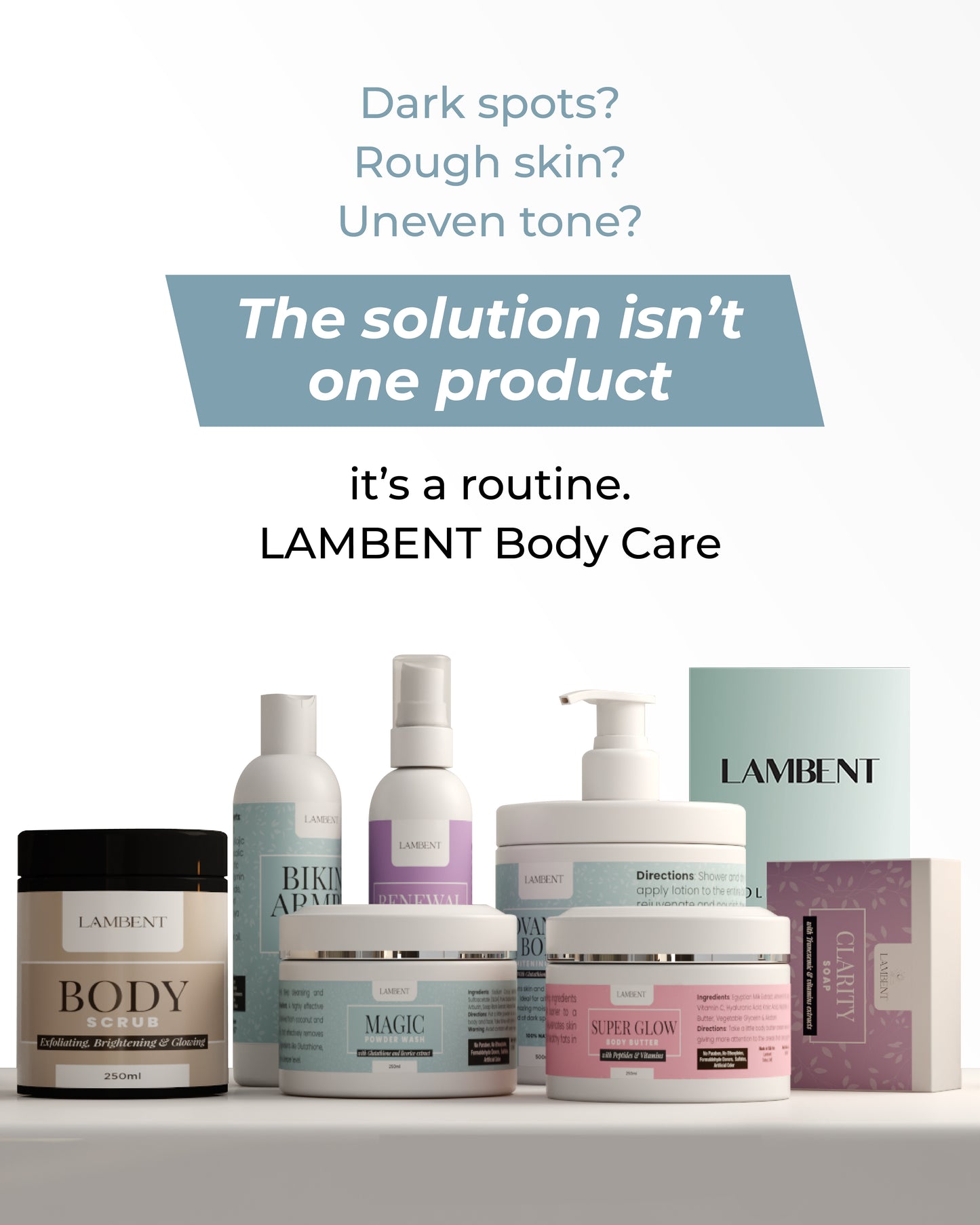 Radiance Bundle
