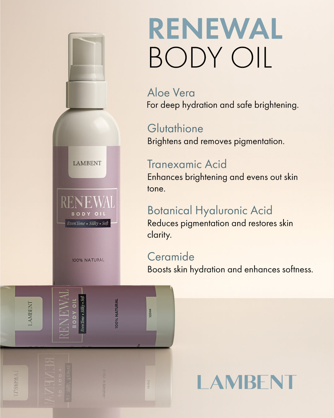 Renewal Body Oil – Nourish, Lighten & Glow from Head to Toe