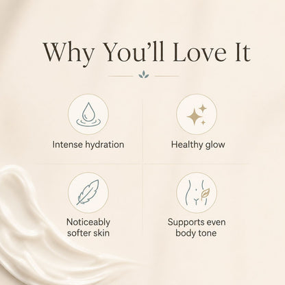 Advanced Lotion